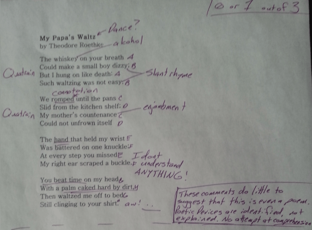 Poetry Markup 2021 1